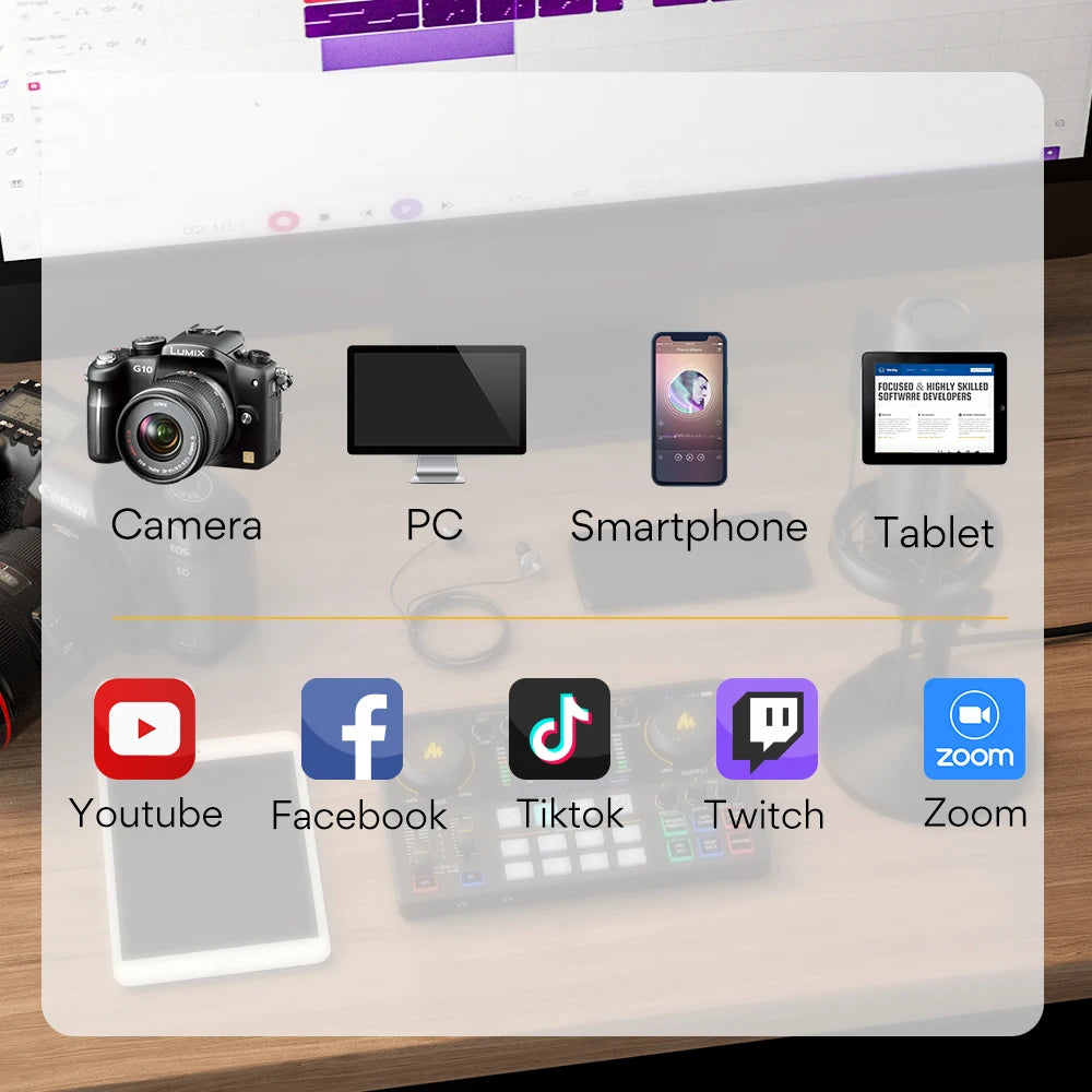 Maono AME2 Portable Audio Interface & Podcast Mixer