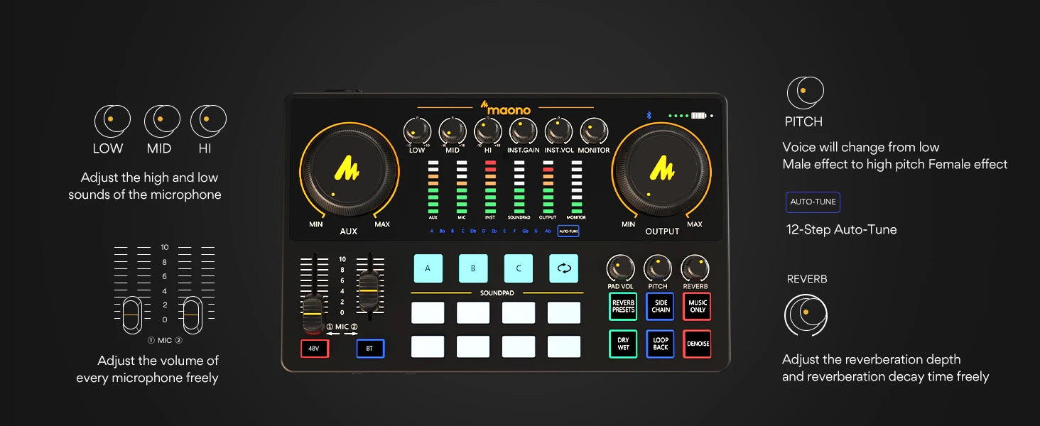 Maono AME2 Portable Audio Interface & Podcast Mixer