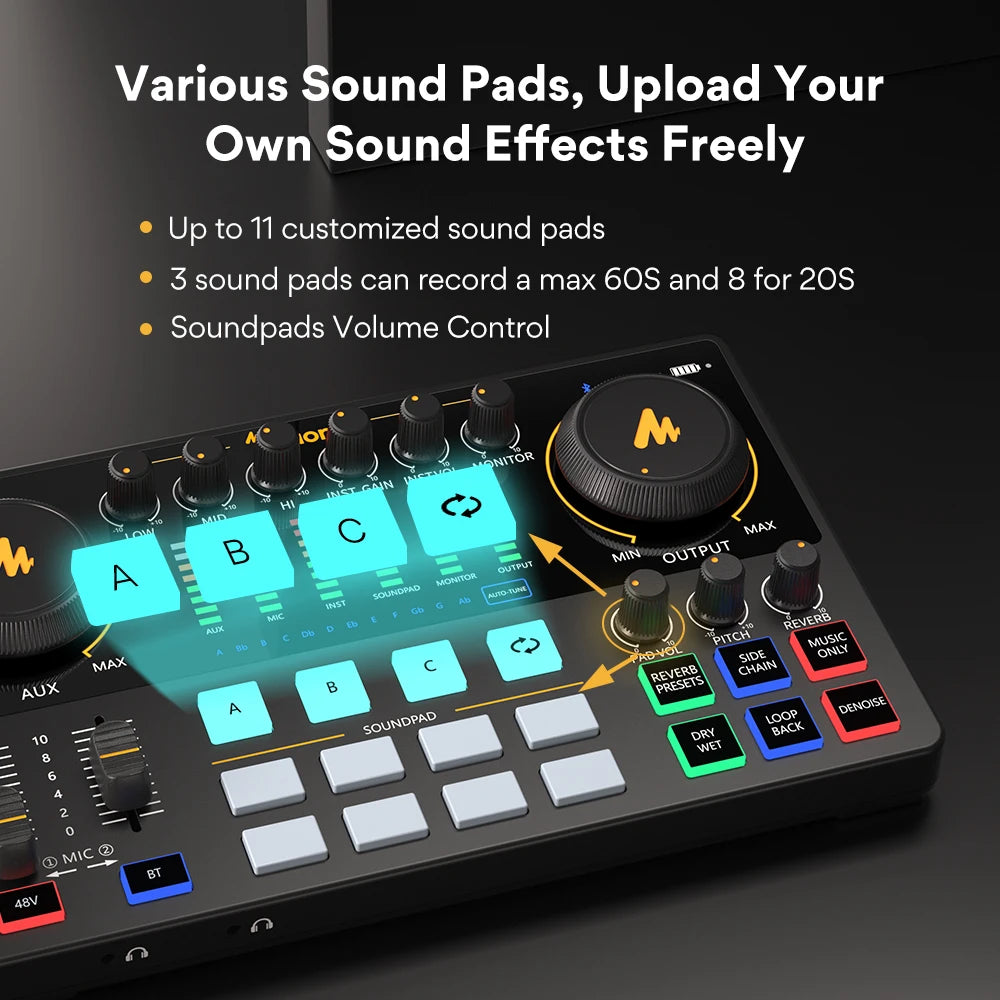 Maono AME2 Portable Audio Interface & Podcast Mixer