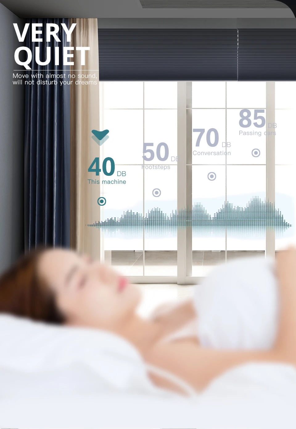 Zemismart Zigbee Smart Roller Shade Motor