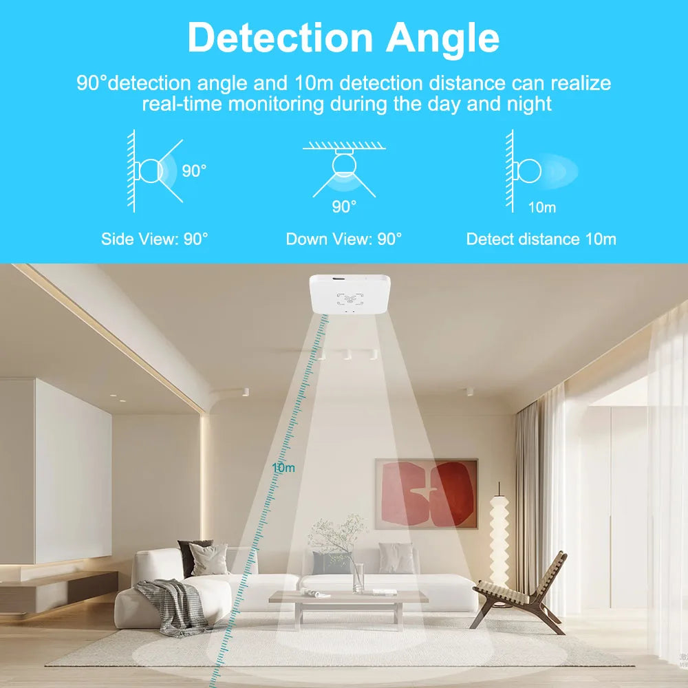 Tuya Zigbee/WiFi MmWave Human Presence Sensor