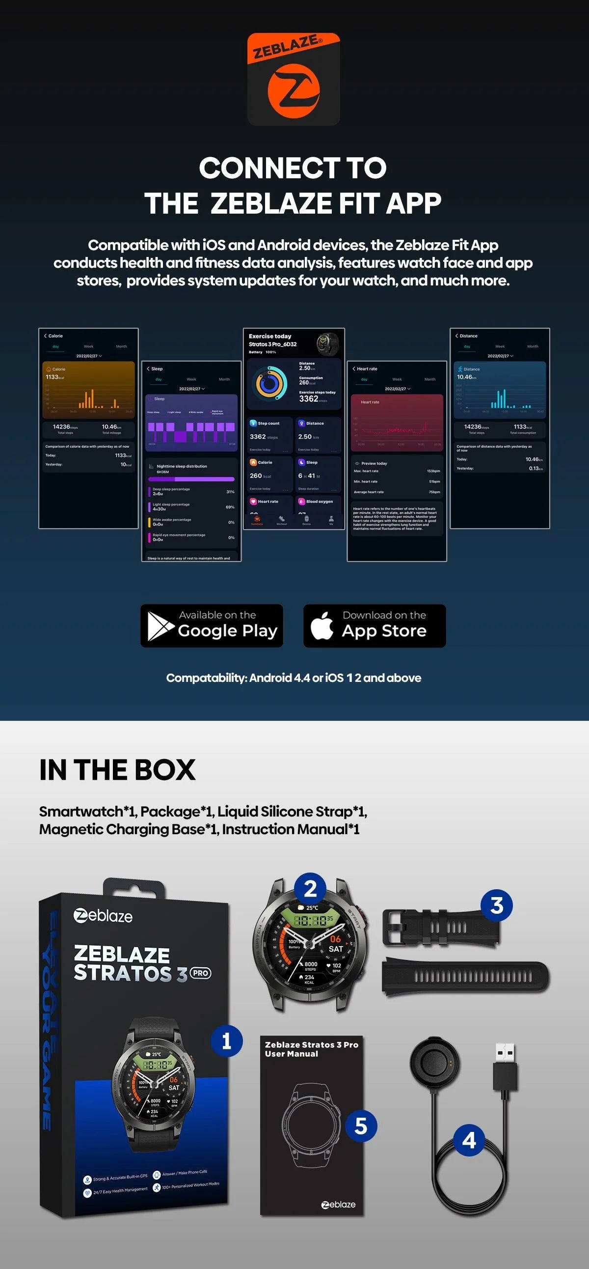 Zeblaze Stratos 3 Pro – GPS Smartwatch