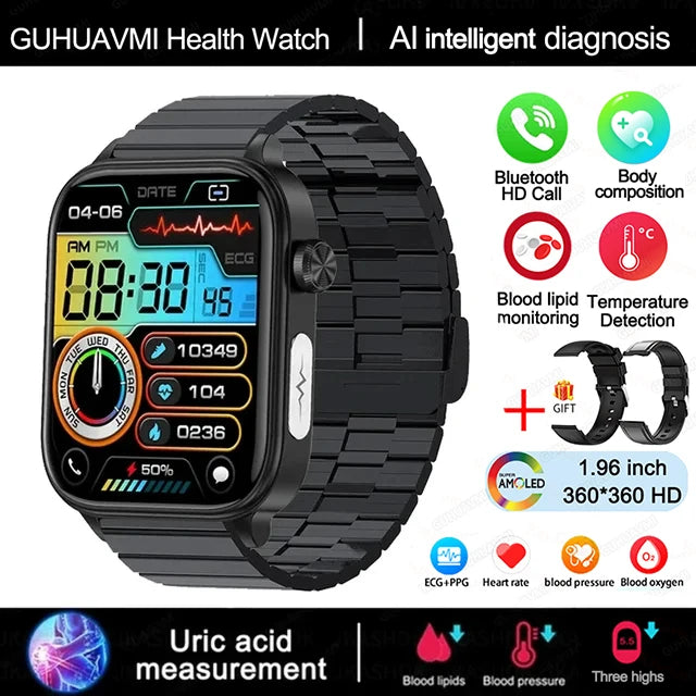 2025 AI Health Smartwatch – ECG, PPG, Body Composition & Bluetooth Call