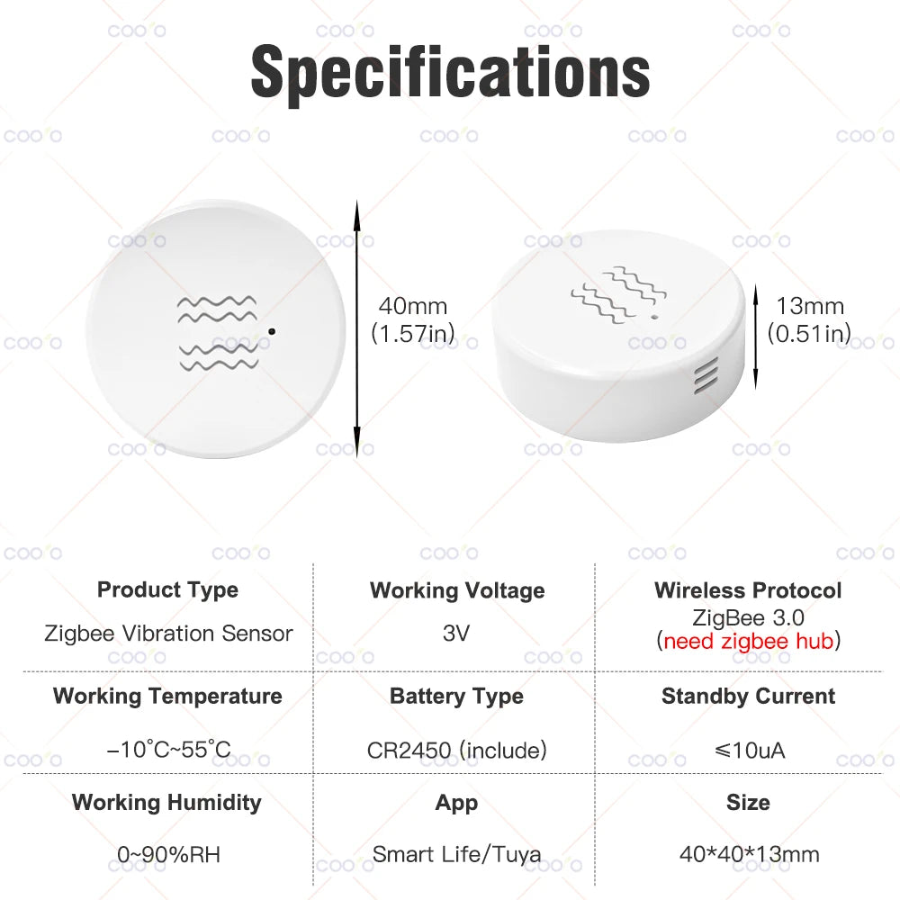 Tuya Zigbee Vibration & Tilt Sensor