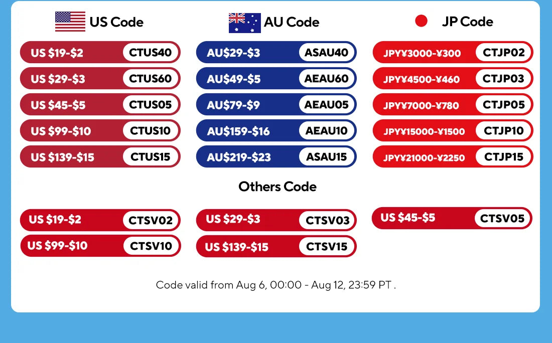 JUMPEAK MX120 360mm ARGB Modular PC Cooling Fan