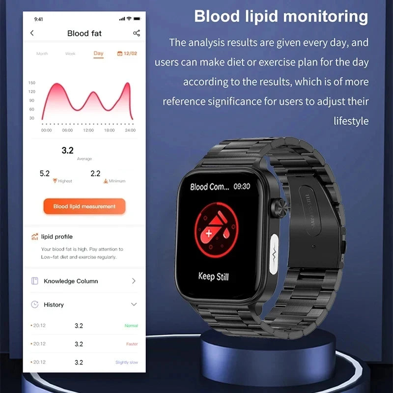 2025 AI Health Smartwatch – ECG, PPG, Body Composition & Bluetooth Call