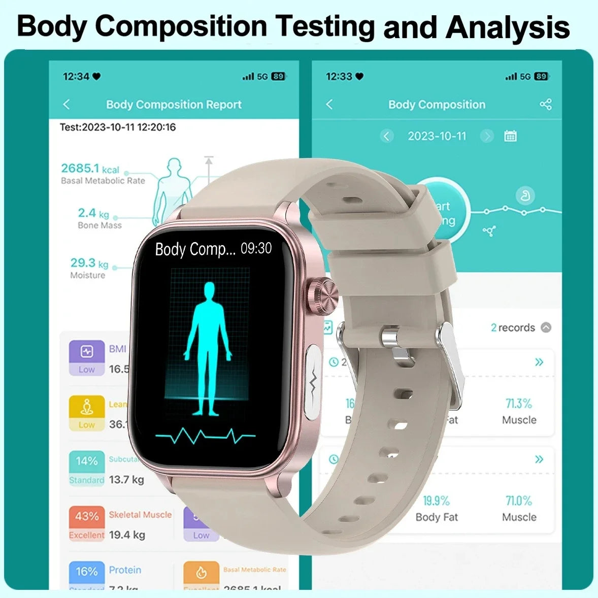2025 AI Health Smartwatch – ECG, PPG, Body Composition & Bluetooth Call