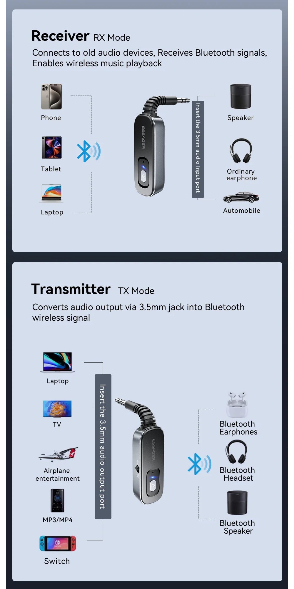 Essager Bluetooth 5.1 Audio Receiver & Transmitter – 3.5mm AUX Wireless Adapter