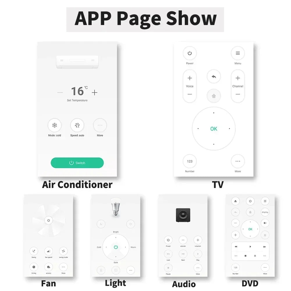 Tuya WiFi IR Universal Remote