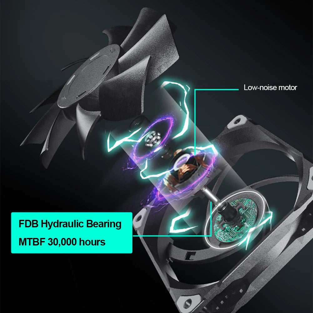 140mm PWM Silent Cooling Case Fan