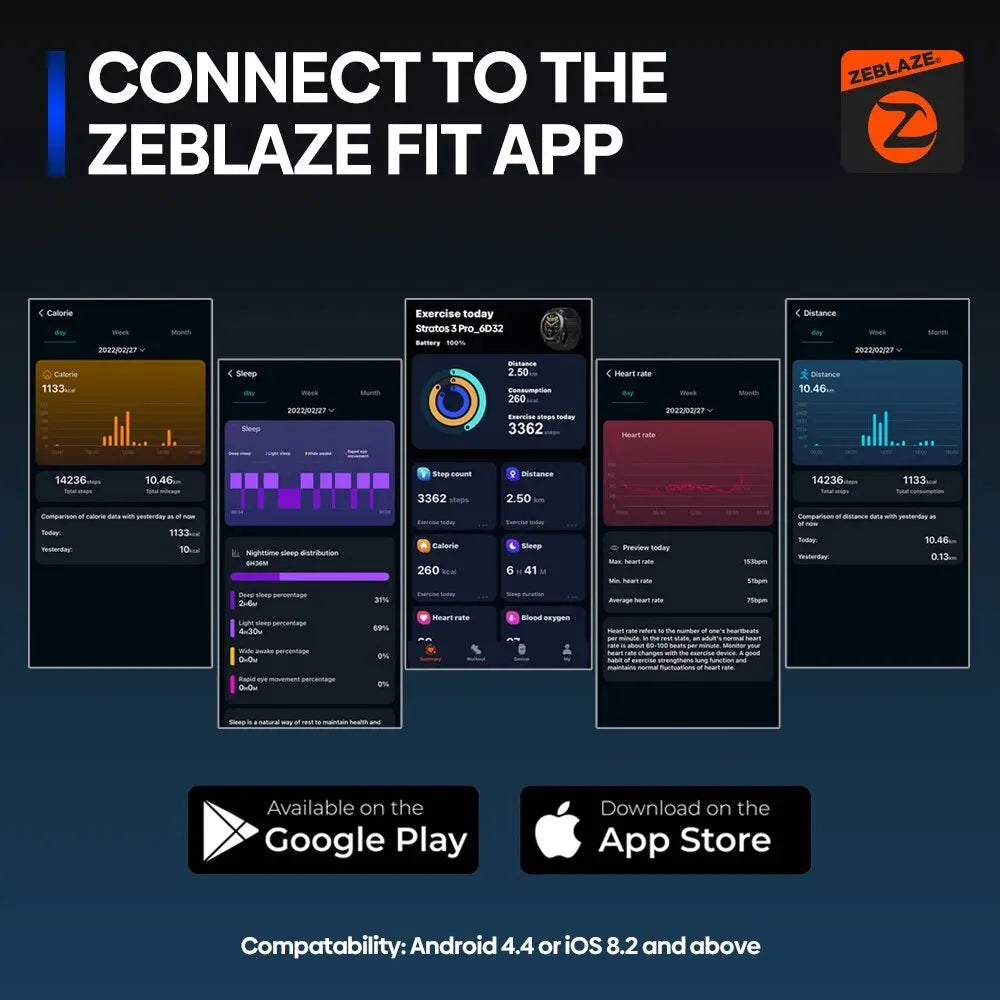 Zeblaze Stratos 3 Pro – GPS Smartwatch