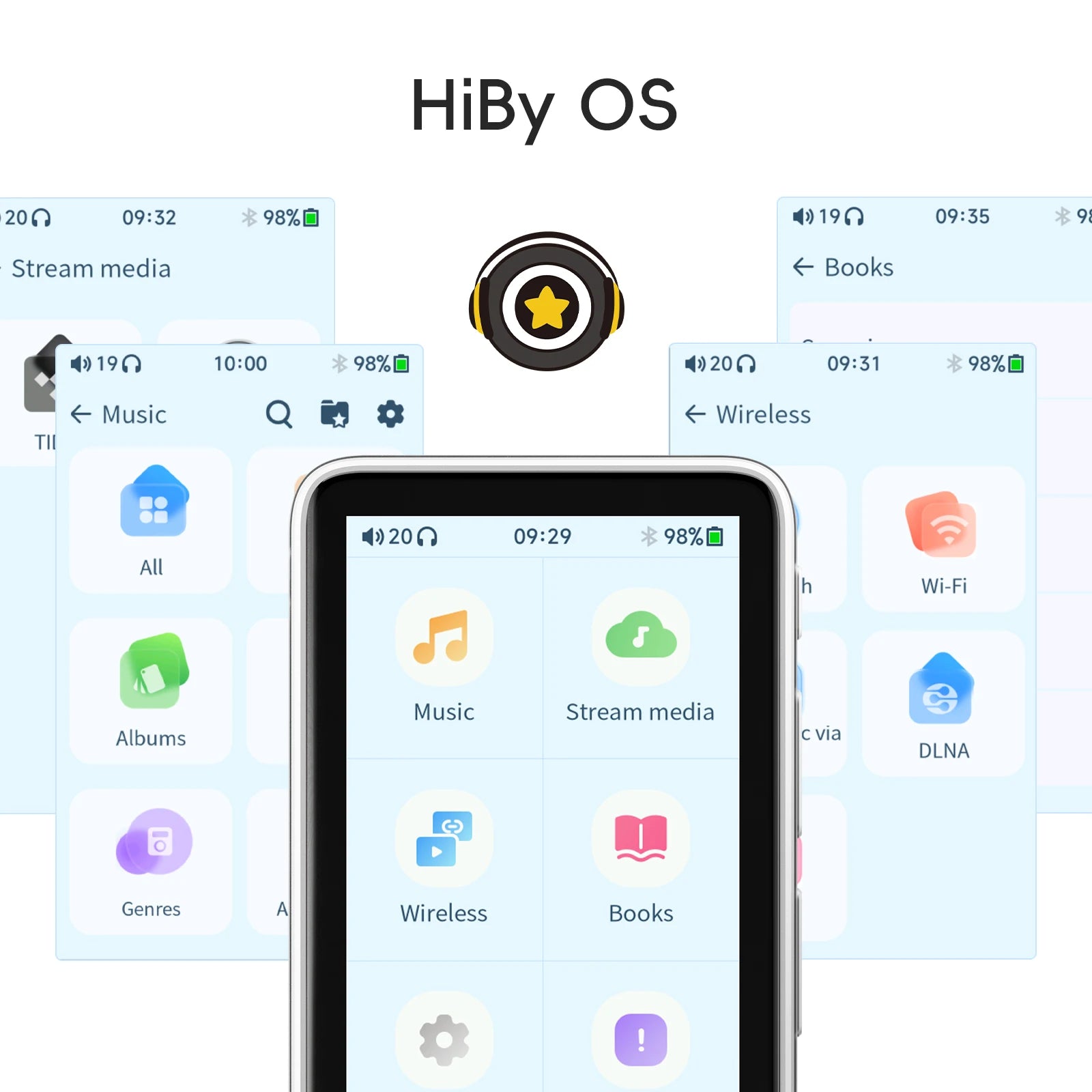 HiBy R1 HiFi Music Player & USB DAC