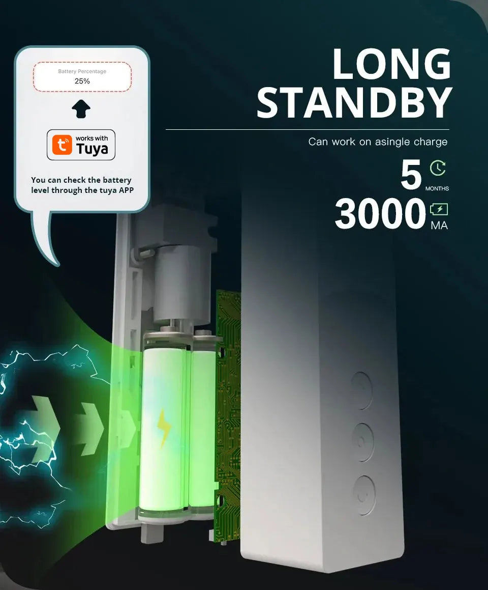 Zemismart Zigbee Smart Roller Shade Motor