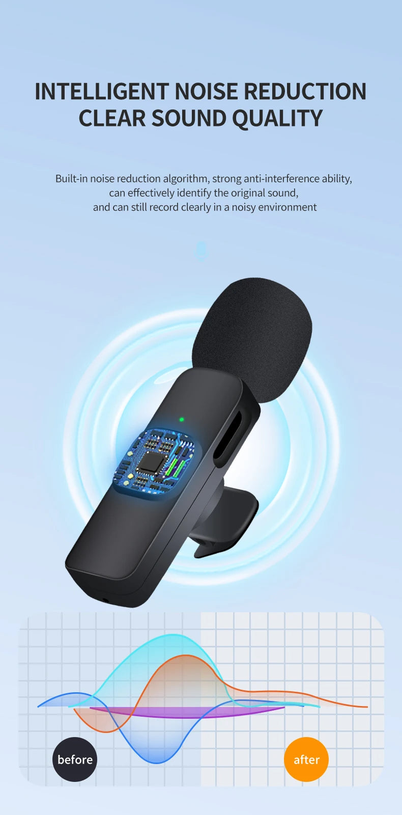Basix 2.4G Wireless Lavalier Microphone – Mini Mic for iPhone & Android