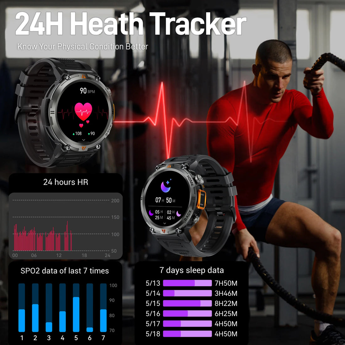 EIGIIS KE3 Smart Watch