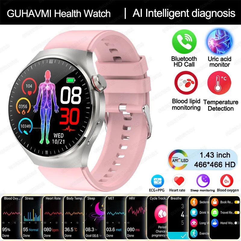 2025 Nursing-Grade Smartwatch