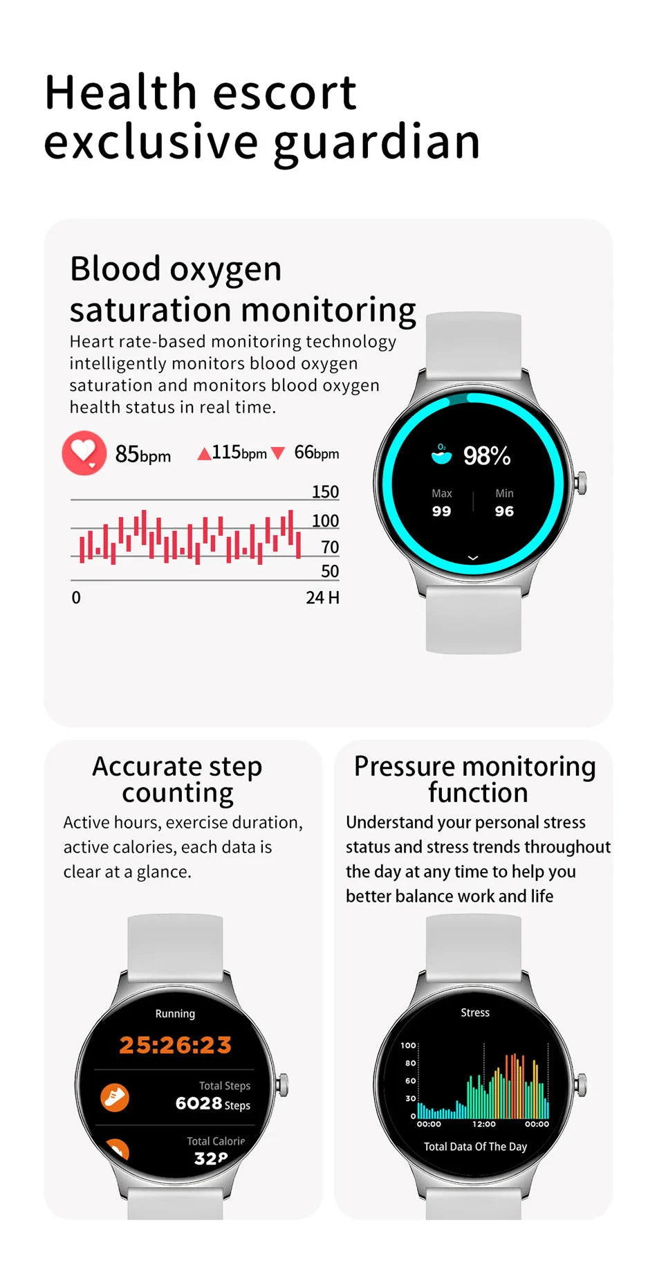 Huawei Women’s Ultra-Slim AMOLED Smart Watch