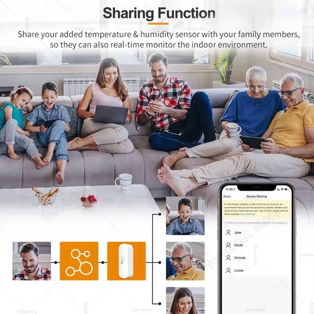 Smart Zigbee Temperature & Humidity Sensor