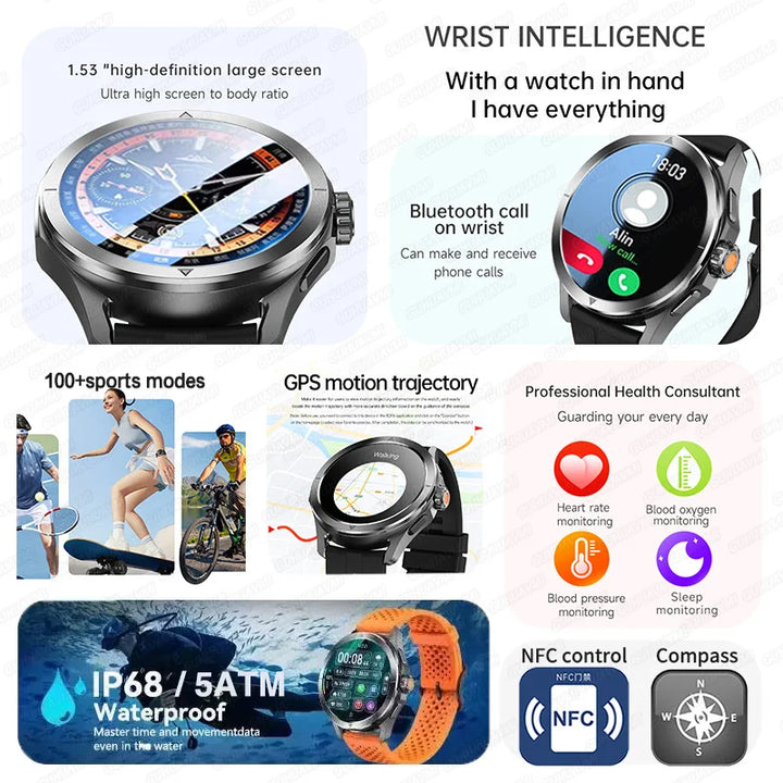 S4 Ultra Smartwatch for Xiaomi – AMOLED, GPS, NFC, Bluetooth Call