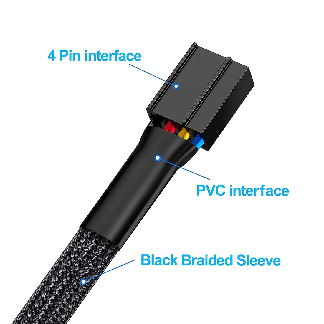 1-to-5 Way PWM Fan Hub