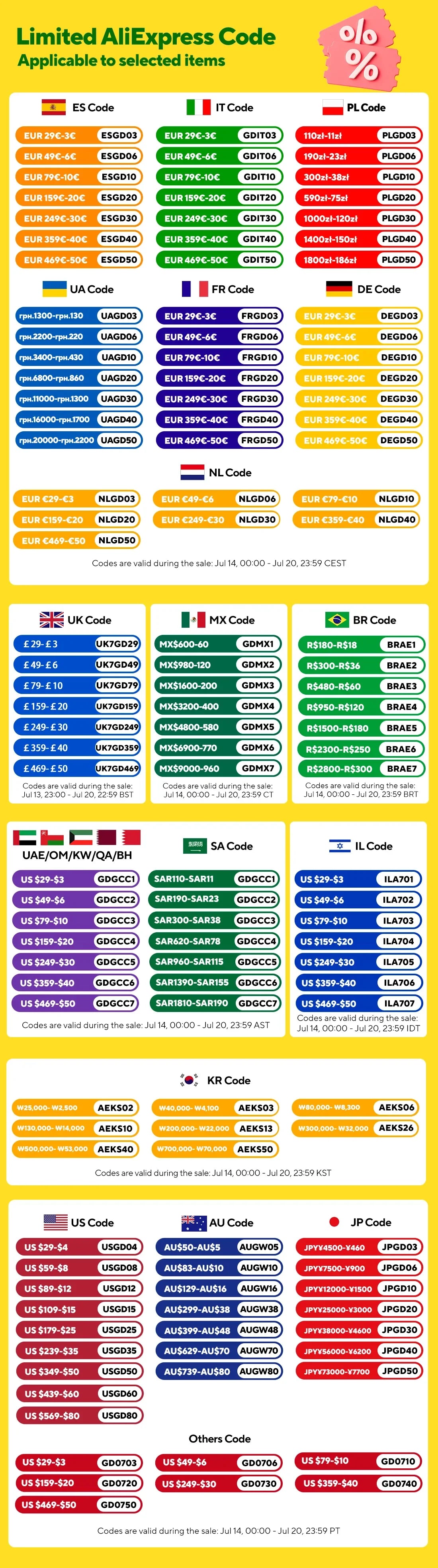 Essager Bluetooth 5.1 Audio Receiver & Transmitter – 3.5mm AUX Wireless Adapter