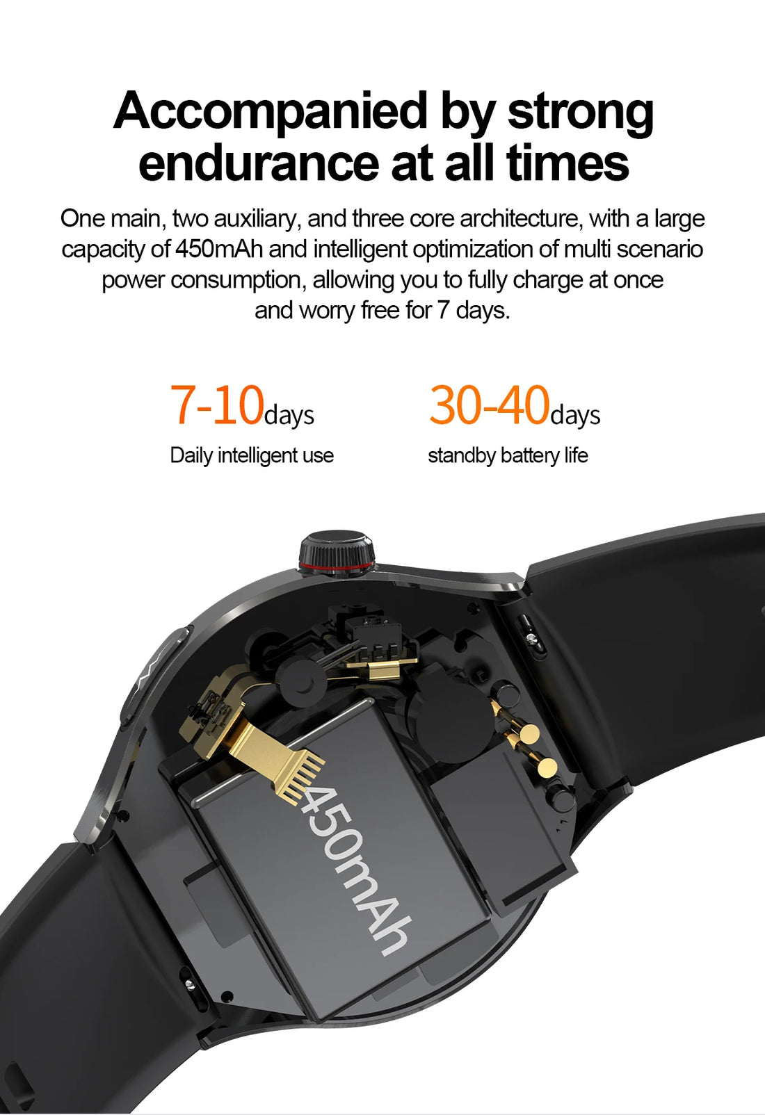 2025 Nursing-Grade Smartwatch