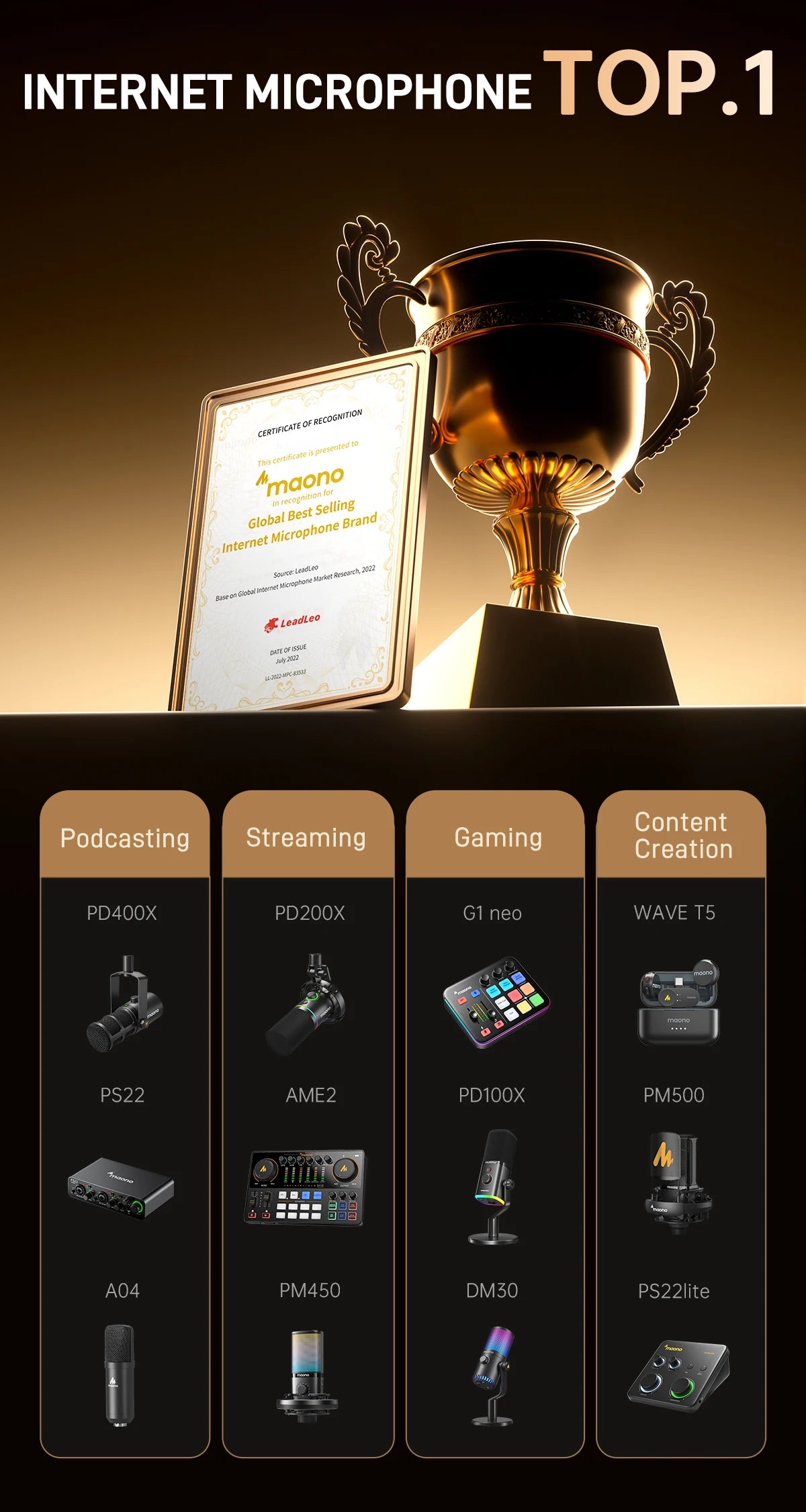 Maono AME2 Portable Audio Interface & Podcast Mixer