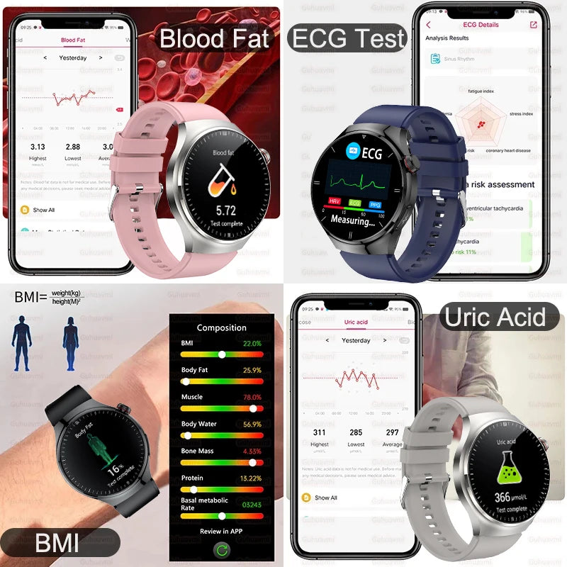 2025 Nursing-Grade Smartwatch