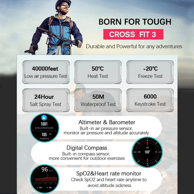 NORTH EDGE 2025 GPS Sports Smart Watch