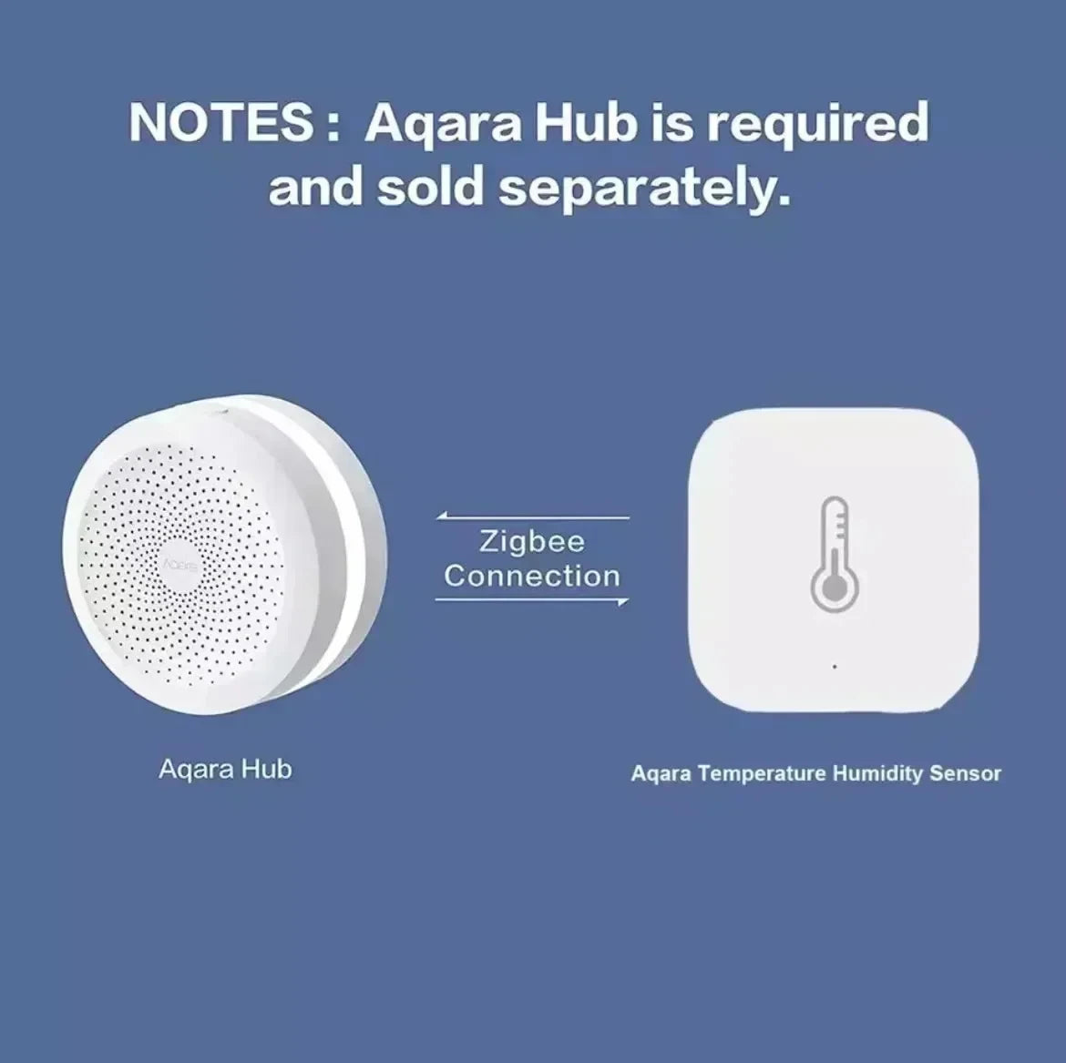 Aqara Global Version Temperature & Humidity Sensor