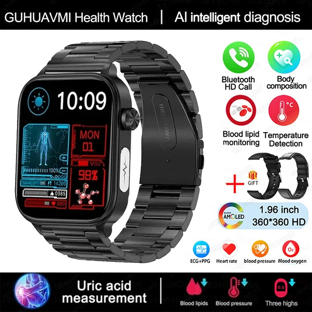 2025 AI Health Smartwatch – ECG, PPG, Body Composition & Bluetooth Call