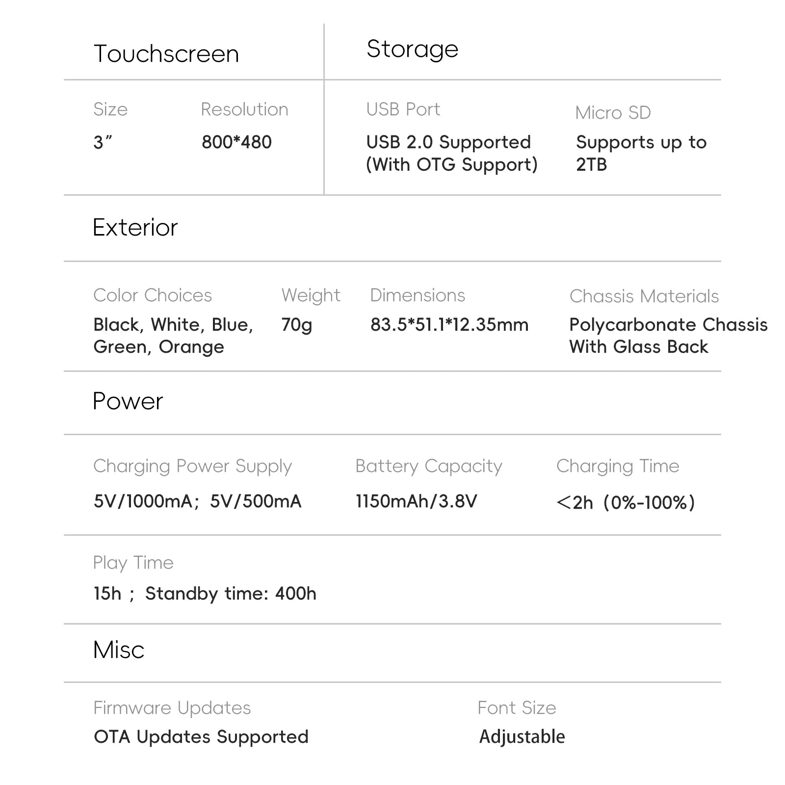 HiBy R1 HiFi Music Player & USB DAC