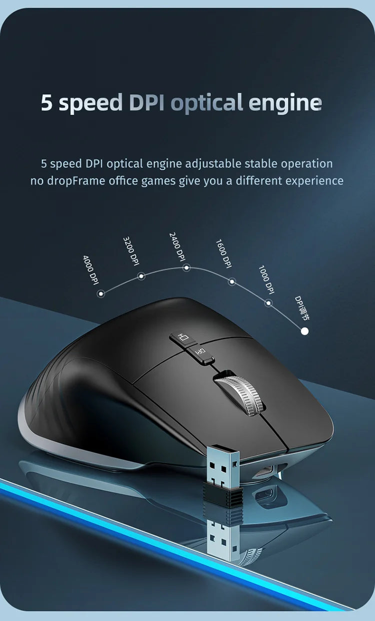 Multi-Device Wireless Mouse
