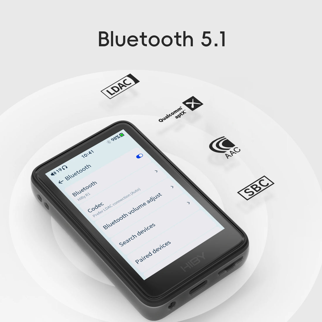 HiBy R1 HiFi Music Player & USB DAC