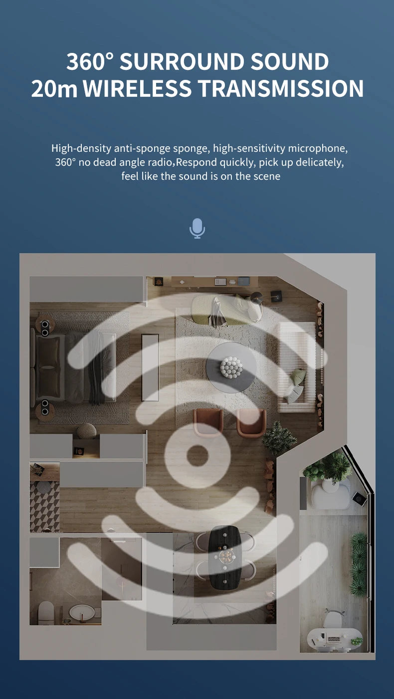 Basix 2.4G Wireless Lavalier Microphone – Mini Mic for iPhone & Android