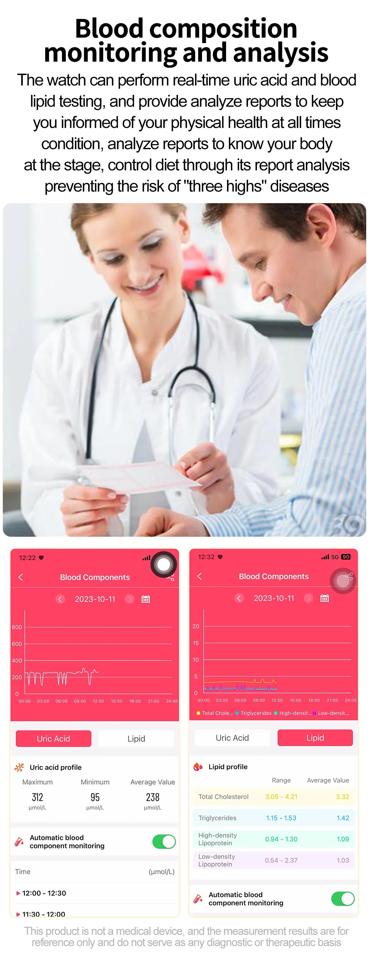 2025 ECG+PPG Smart Watch