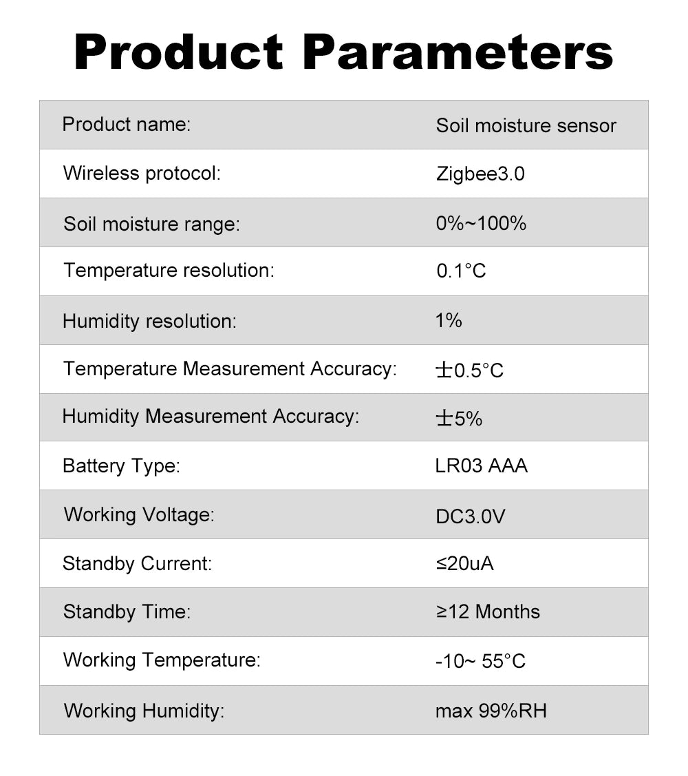 Tuya ZigBee Temperature & Soil Moisture Sensor