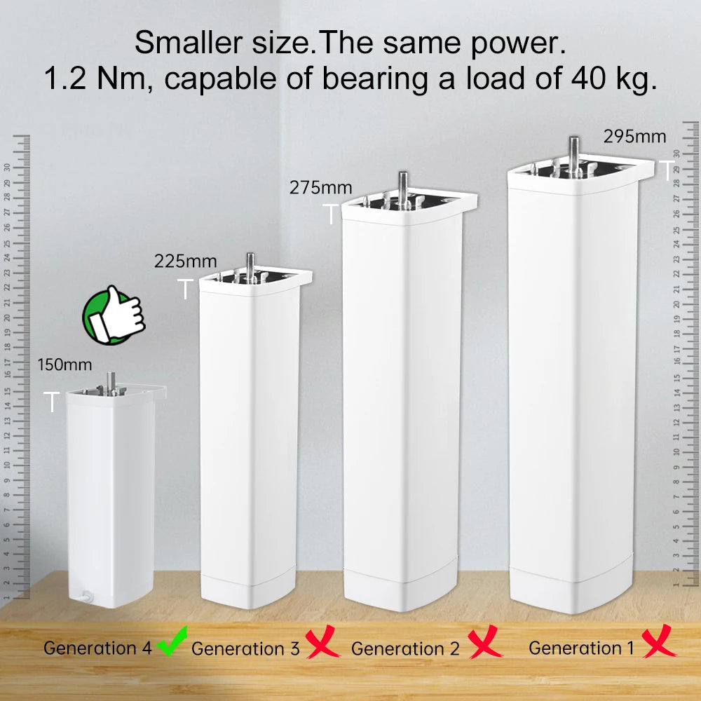 Tuya 155mm ZigBee/WiFi Electric Curtain Motor