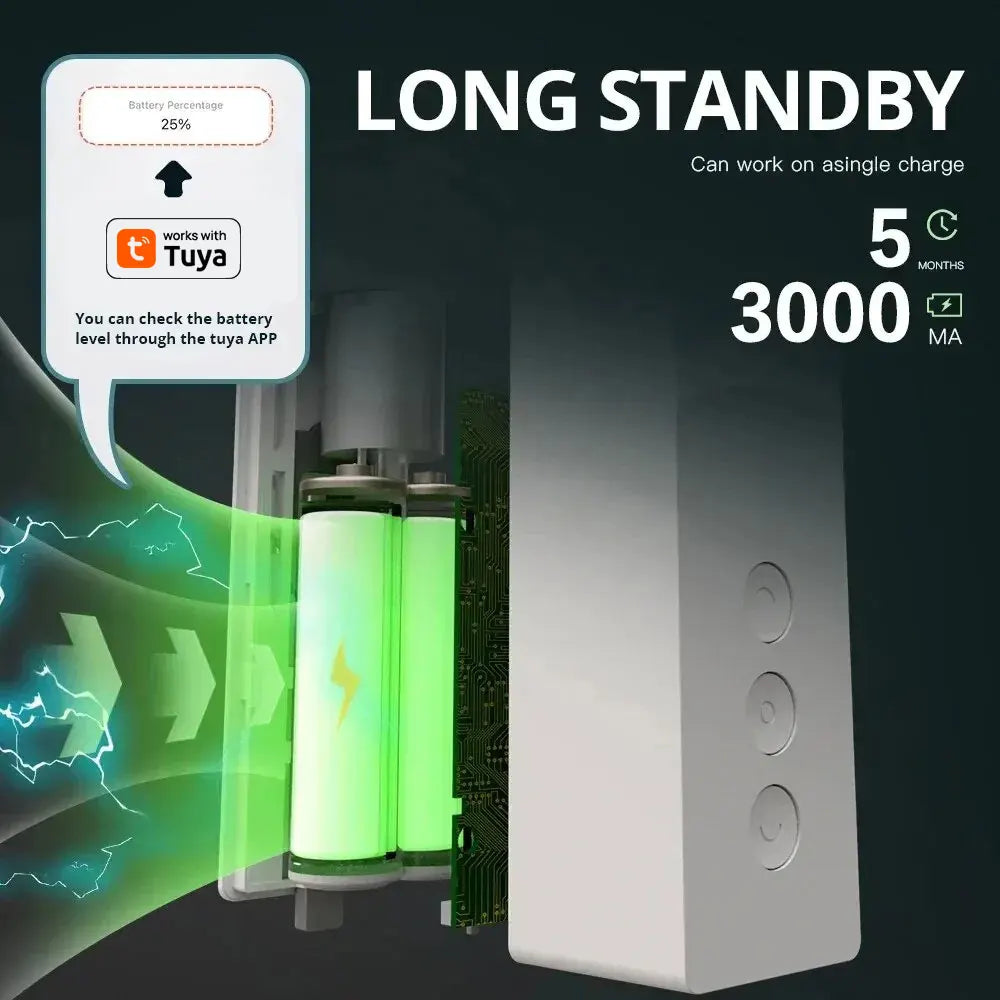 Zemismart Zigbee Smart Roller Shade Motor