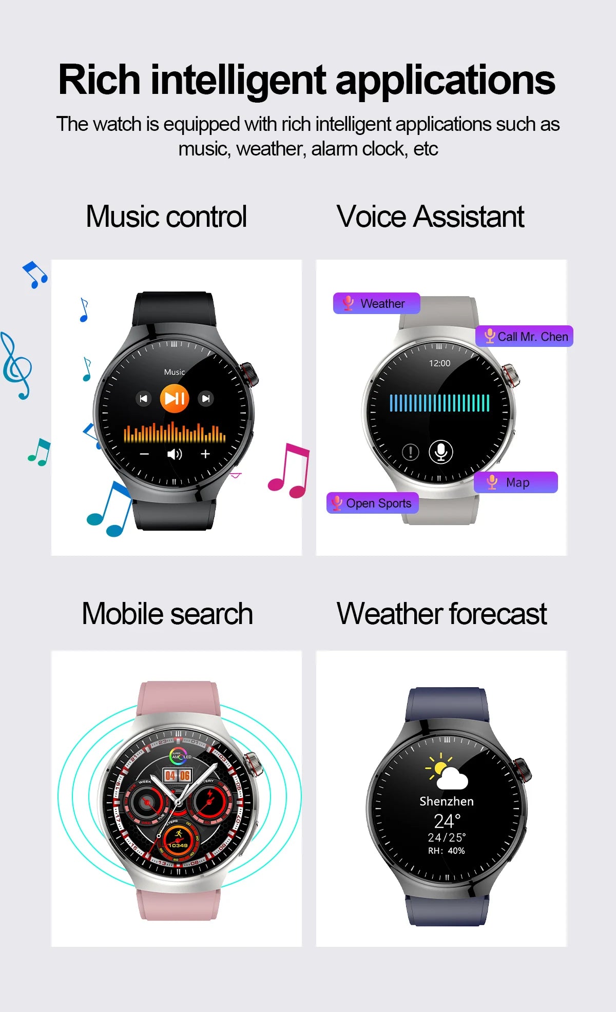 2025 Nursing-Grade Smartwatch