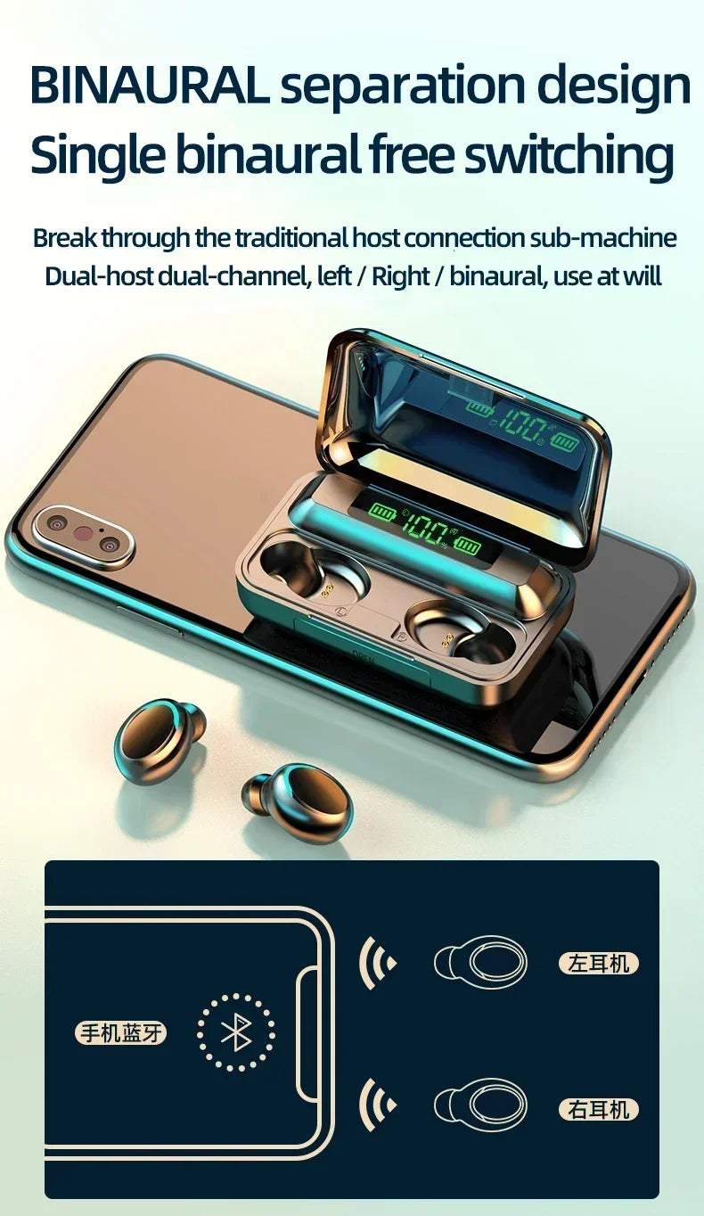 F9 Bluetooth Wireless Earbuds with Mic & Noise Reduction