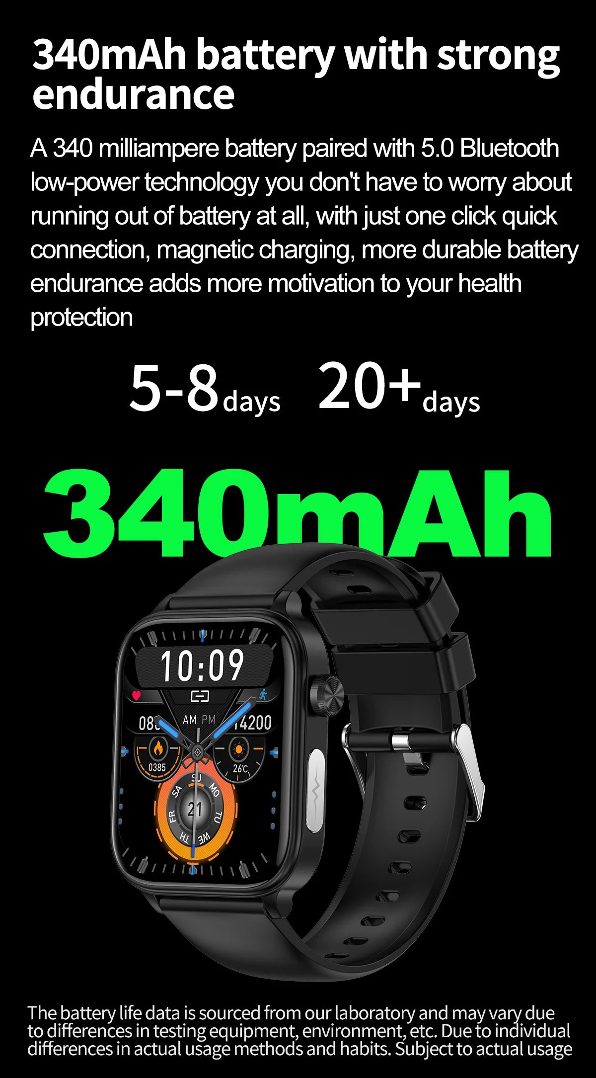 2025 AI Health Smartwatch – ECG, PPG, Body Composition & Bluetooth Call