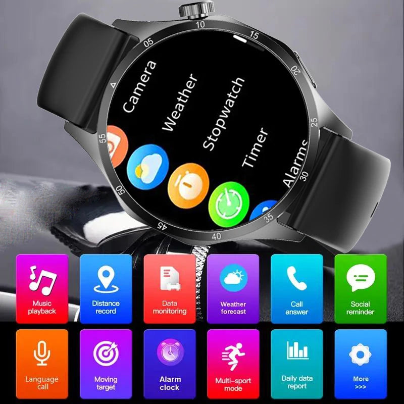 2025 Men’s Smartwatch – 360×360 AMOLED