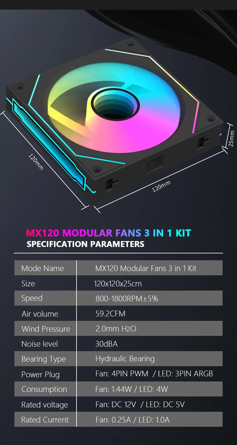 JUMPEAK MX120 360mm ARGB Modular PC Cooling Fan