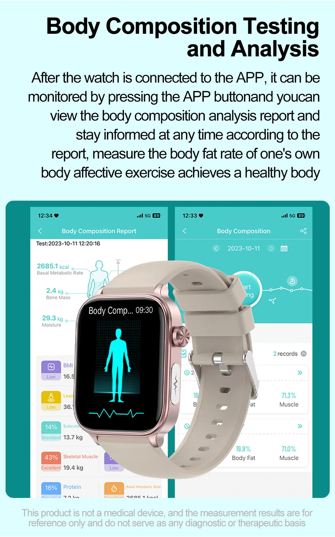 2025 AI Health Smartwatch – ECG, PPG, Body Composition & Bluetooth Call