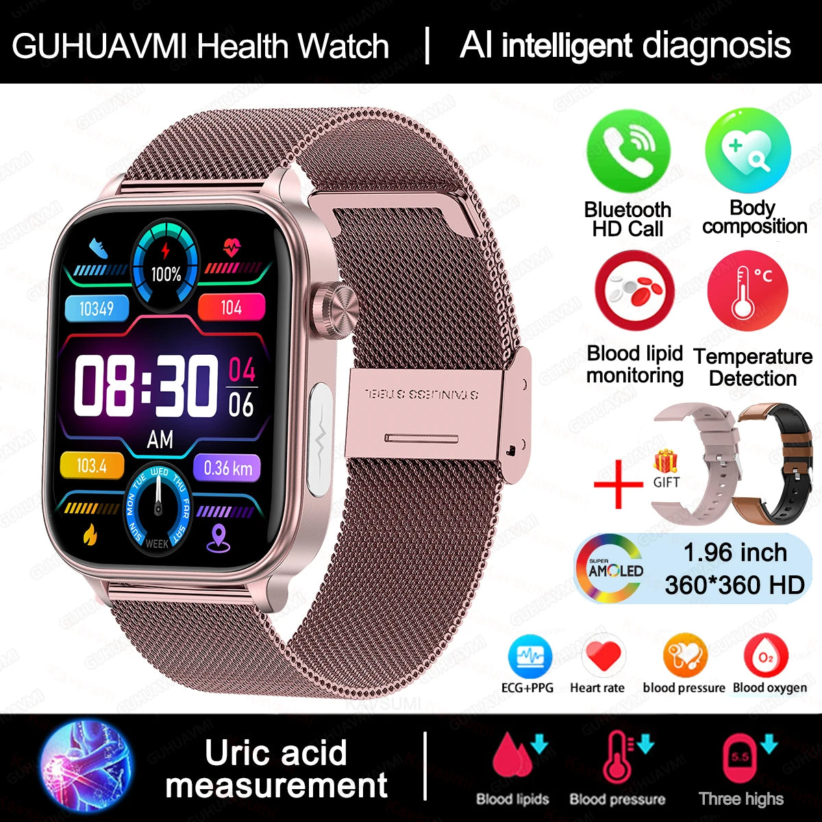 2025 AI Health Smartwatch – ECG, PPG, Body Composition & Bluetooth Call
