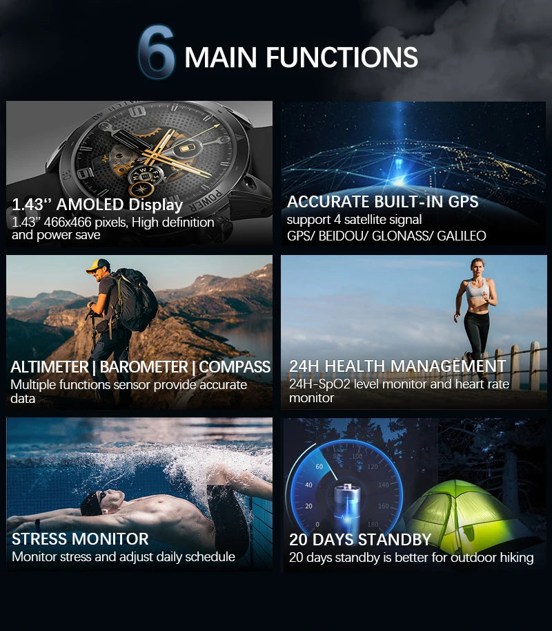 NORTH EDGE 2025 GPS Sports Smart Watch