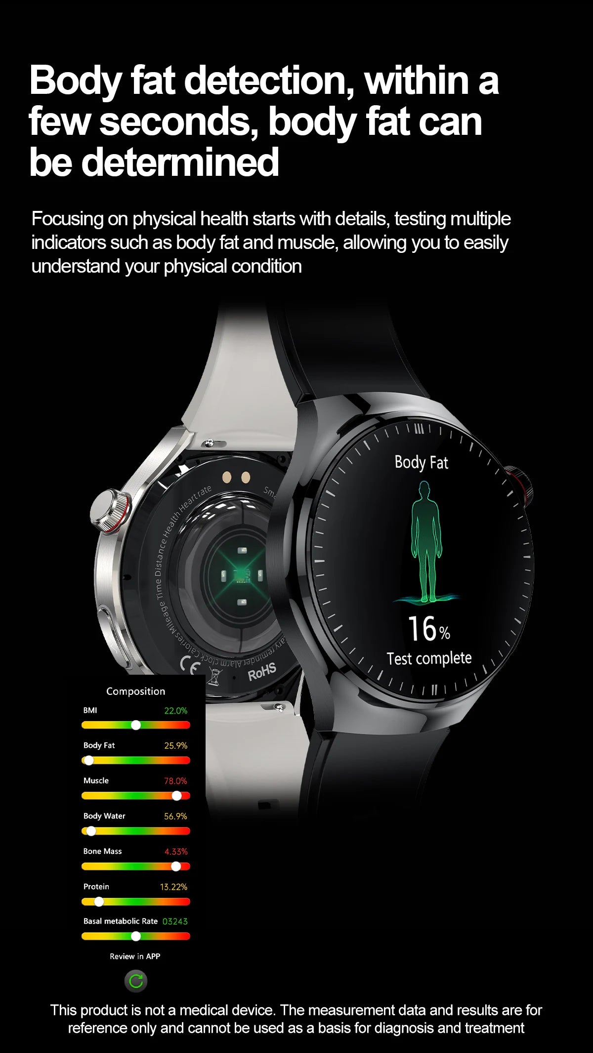 2025 Nursing-Grade Smartwatch