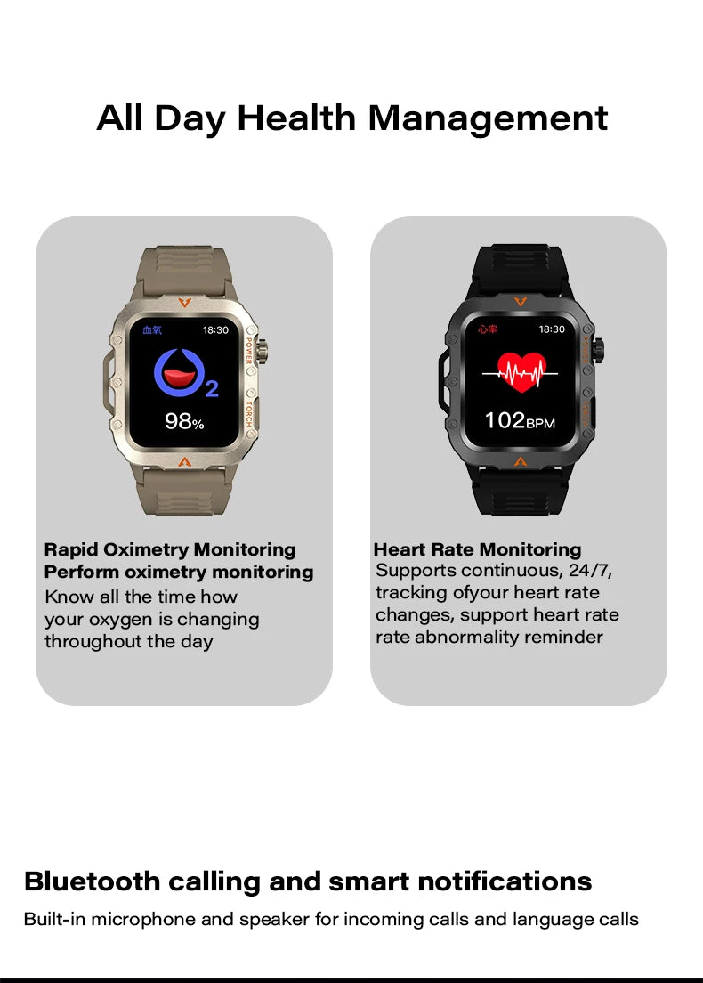 Men’s & Women’s Smart Watch – 3ATM/IP68 Waterproof