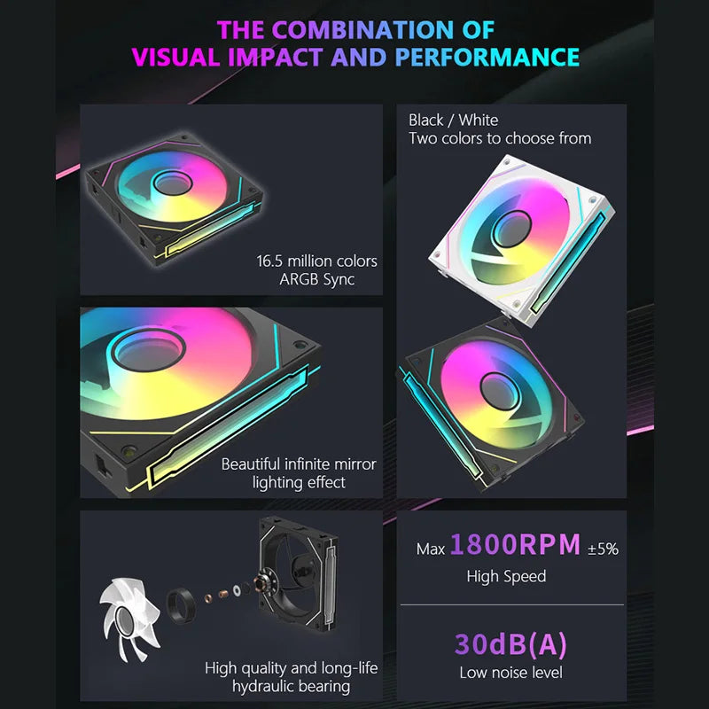 JUMPEAK MX120 360mm ARGB Modular PC Cooling Fan